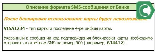 Описание формата СМС от банка