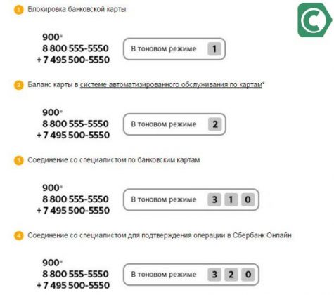 Номер телефона контактного центра валберис что можно купить на валберис за 12 рублей