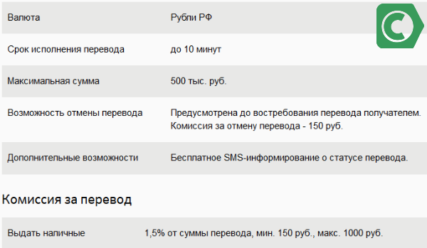 Максимальная сумма переводов банка. Перевод Колибри в Сбербанке комиссия. Перевод на сумму 500 рублей. Максимальная сумма дя перевода сьп. Максимальная сумма Колибри перевод.