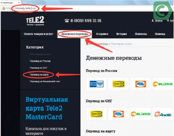 Как быстро перевести деньги по номеру телефона