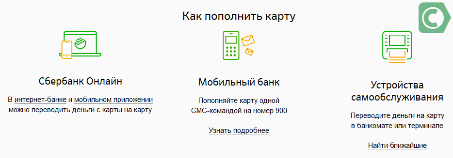 Транспортная карта положить деньги через сбербанк. Мобильный банк Сбербанк. Как пополнить виртуальную карту через Банкомат. Стоимость мобильному банку. Отличие виртуального цифрового и мобильного банка.