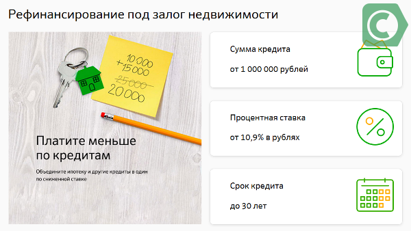 сбербанк программа рефинансирования ипотечных кредитов кредит 400 рублей