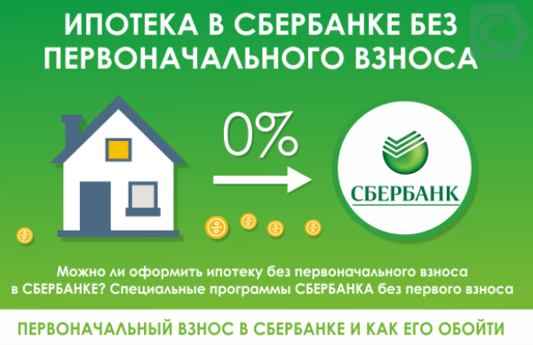 Курс доллара онлайн банки москвы