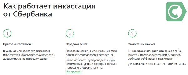 Сбербанк телефон техподдержки для юридических