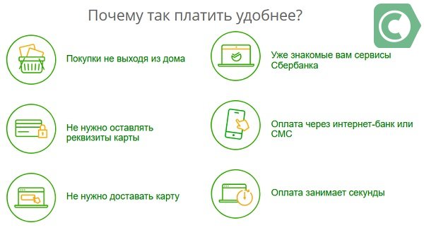 как оплатить товары через сбербанк онлайн