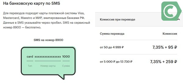 перевод на карту банка по смс