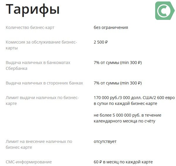 Изображение - Плюсы и минусы бизнес-карты сбербанка для ип kreditnaya-biznes-karta3