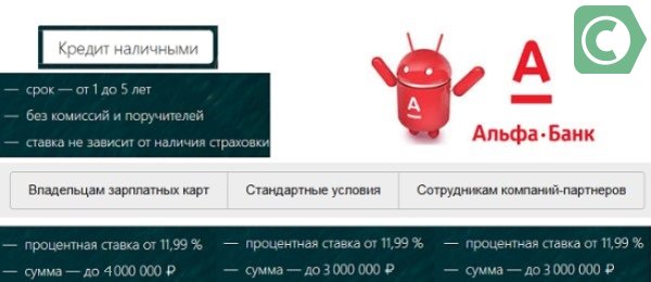 Потребительский кредит в банках иркутска