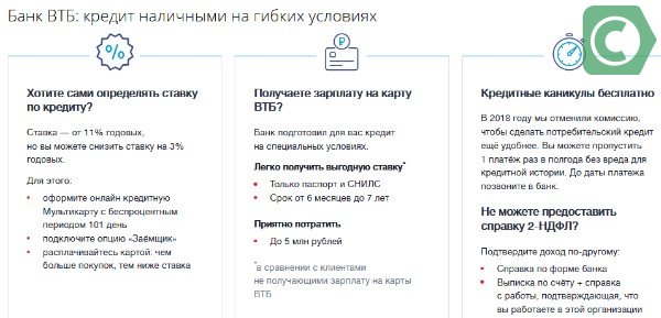 как получить кредит в банке vam-groshi.com.ua