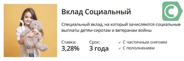 Выгодный вклад 2024 на сегодня сбербанк