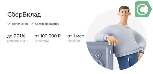 Сбербанк вклады 2023 на сегодня. СБЕРВКЛАД 13%. СБЕРВКЛАД 2022. СБЕРВКЛАД*3501. СБЕРВКЛАД *1811.